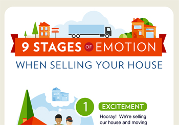 The Stages of Emotion when Selling Your First Home